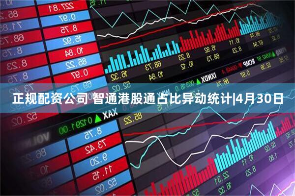 正规配资公司 智通港股通占比异动统计|4月30日